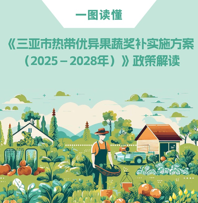 <CMSPRO_DOCUMENT FIELD='title'> 标题 </CMSPRO_DOCUMENT>