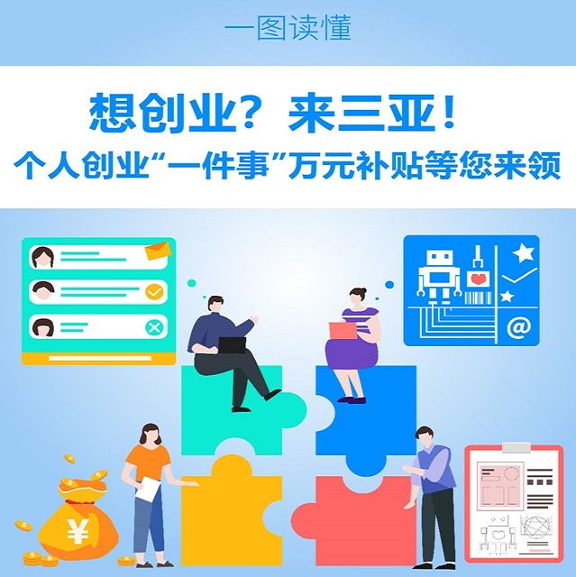 <CMSPRO_DOCUMENT FIELD='title'> 标题 </CMSPRO_DOCUMENT>