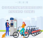 <CMSPRO_DOCUMENT FIELD='title'> 标题 </CMSPRO_DOCUMENT>