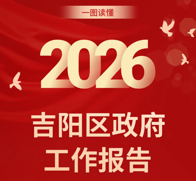 <CMSPRO_DOCUMENT FIELD='title'> 标题 </CMSPRO_DOCUMENT>