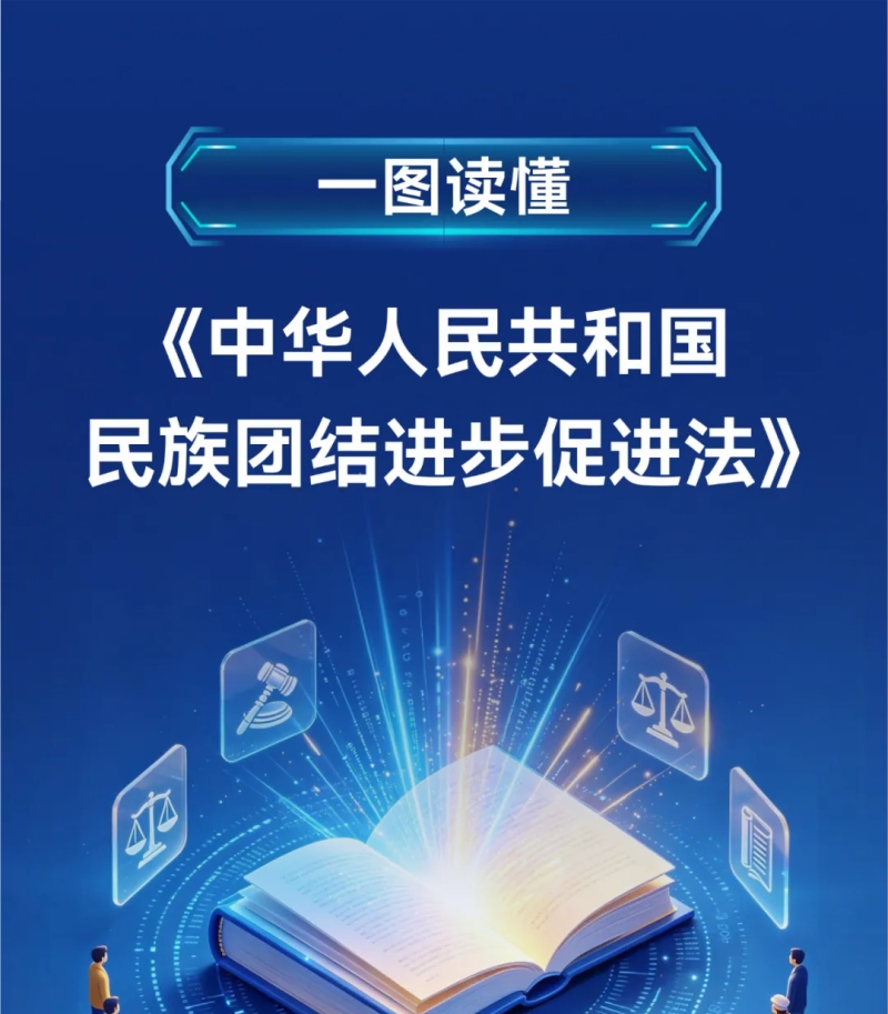 <CMSPRO_DOCUMENT FIELD='title'> 标题 </CMSPRO_DOCUMENT>